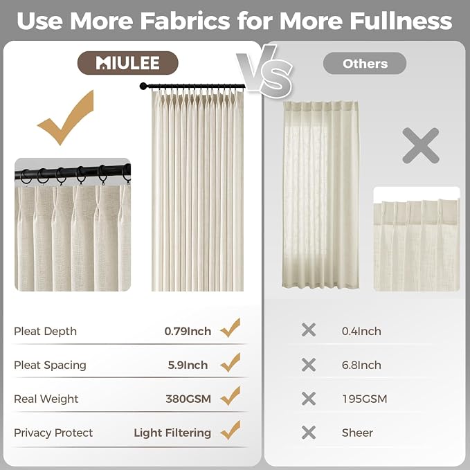 MIULEE 4 Panels Set Pinch Pleated Linen Curtains 90 Inches Long for Living Room Bedroom, Thick Linen Memory Trained Pleat Drapes Back Tab Light Filtering Beige White Window Curtains with Hooks