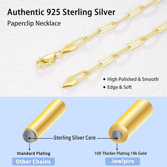 Jewlpire 14K Gold Plated 925 Sterling Silver Paperclip Chain Necklace for Women, 4mm 5mm Shiny & Sturdy Women's Chain Necklaces 16 18 20 22 24 26 Inch