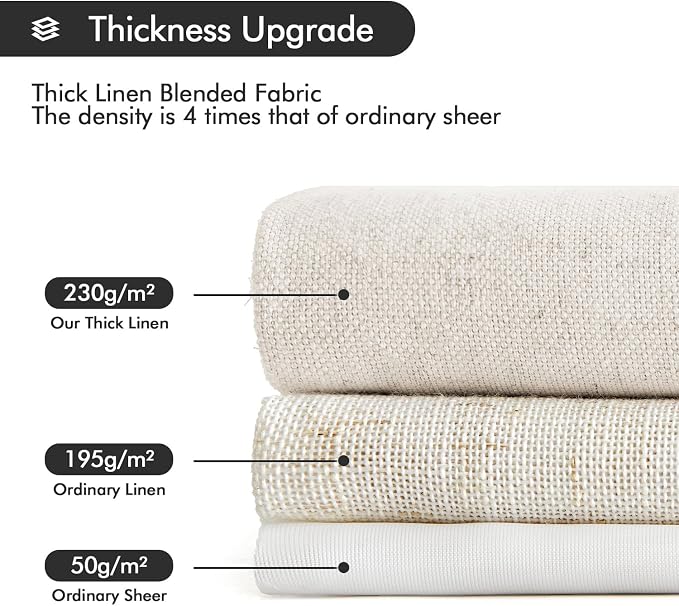 MIULEE Non-See-Through Privacy Linen Curtains 52W x 84L Inch White | 2 Panels, Light Filtering, Semi Sheer Window Curtains, Farmhouse Textured, Back Tab Drapes for Bedroom Living Room