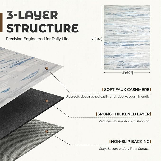 Washable Rugs 5x7 Washable Area Rugs for Living Room,Bedroom,Dining Room- Large Modern Abstract Rugs with Non Slip Rubber Backing,Soft Low Pile Neutral Accent Carpet for Nursery Home Office