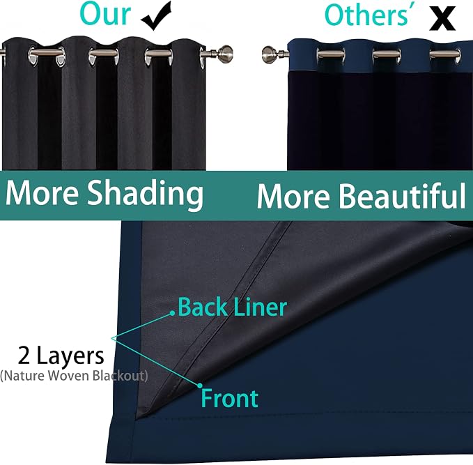 Yakamok Navy Blue 100% Blackout Curtains 63 Inches Long 62" Wide, 2 Panels | Blackout Curtain Panels for Bedroom, 2 Thick Layers Grommet Top Thermal Insulated Drapes with Black Liner for Living Room
