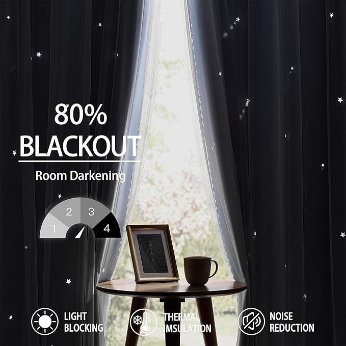 XiDi Sky Blue Blackout Curtains with Sheer Overlay Mix and Match Double Layer Thermal Insulated Window Panels 90 inch for Living Room Bedroom Blue Drapes with Tiebacks Grommet Top 34" Wx90 Lx2