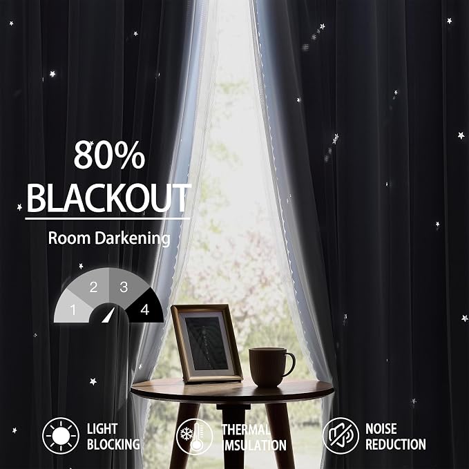 XiDi Light Blue Blackout Curtains for Girls Bedroom Living Room 84 Inches Long 2 Panels Star Curtains Boys Kids Room Darkening Thermal Insulated Drapes Grommet Noise Reduction Window Treatments 52x84