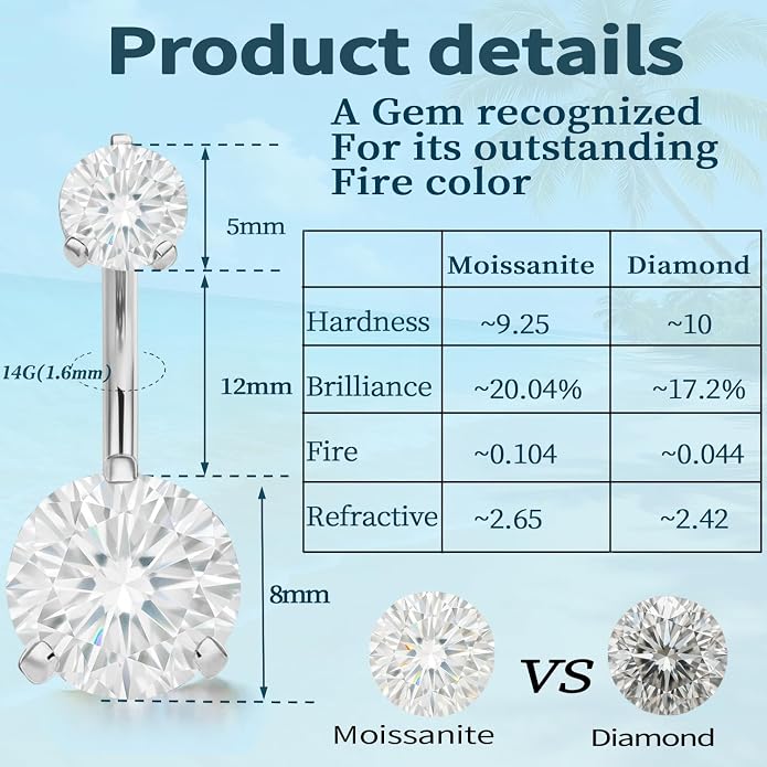 Sparkling Moissanite Belly Button Ring, 14G G23 Surgical Grade Titanium with 14K Gold Plated | Internally Threaded & Hypoallergenic for Sensitive Skin | Unisex Body Jewelry