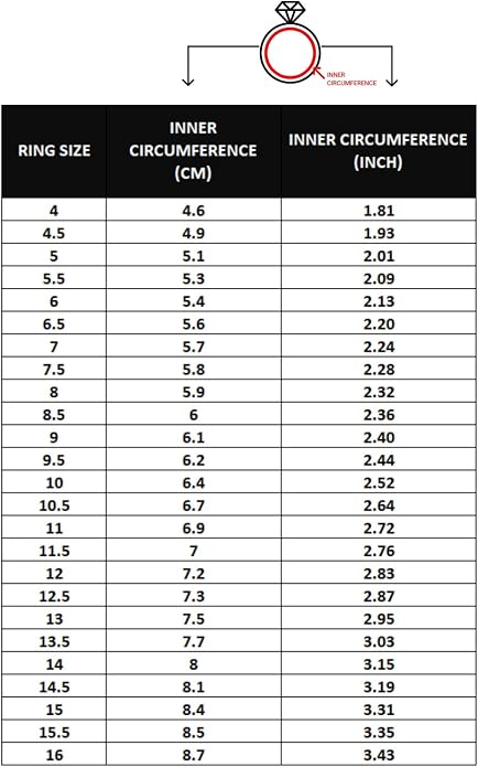 Jewelry | Stainless Steel Letter Alphabet Initial Ring | Square Flat Top Ring for Men & Women | Stainless Steel Jewelry, (Black, Gold, Silver), Size 7-16