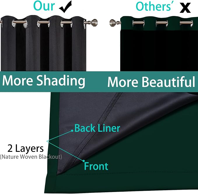 Yakamok Pine Tree Green 100% Blackout Curtains 63 Inches Long 52" Wide | Blackout Curtain Panels for Bedroom, 2 Thick Layers Grommet Top Thermal Insulated Drapes with Black Liner for Living Room
