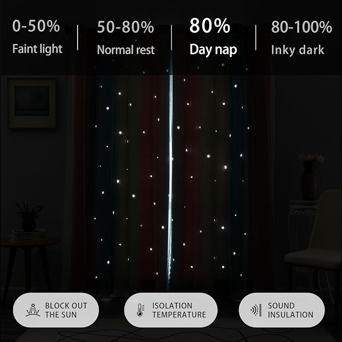 XiDi Girls Room Decro, Blackout Curtains for Kids Bedroom, Colorful Rainbow Style, Unicorn Wall Decor Ombre Curtains, Princess Room 63 Inches Long Pink/Blue