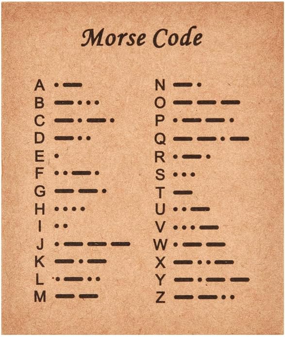 Morse Code Rings for Women, Stainless Steel Spinner Ring Fidget Rings for Anxiety Ring Morse Code Rings Inspirational Gifts Jewelry Women Birthday Graduation Gifts for Best Friends