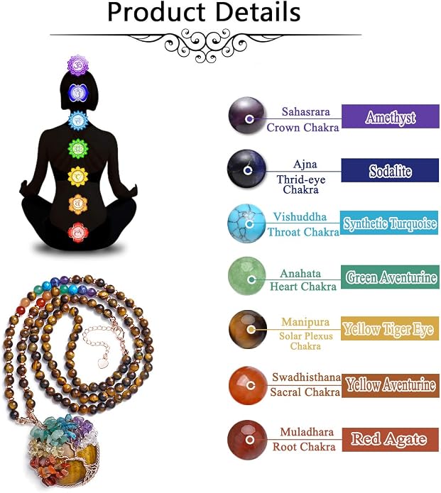 Top Plaza 7 Chakra Healing Crystal Natural Round Gemstone Pendant Necklace Life Tree Copper Wire Wrapped Beads Necklaces Reiki Jewelry for Women