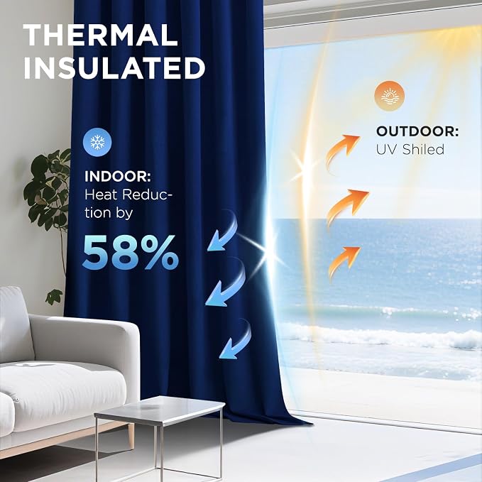 Joydeco 100% Blackout Velvet Curtains Royal Blue 96 Inch Grommet Top | Luxury Thermal Insulated Velvet Curtains for Bedroom Living Room, Soundproof Blackout Window Drapes