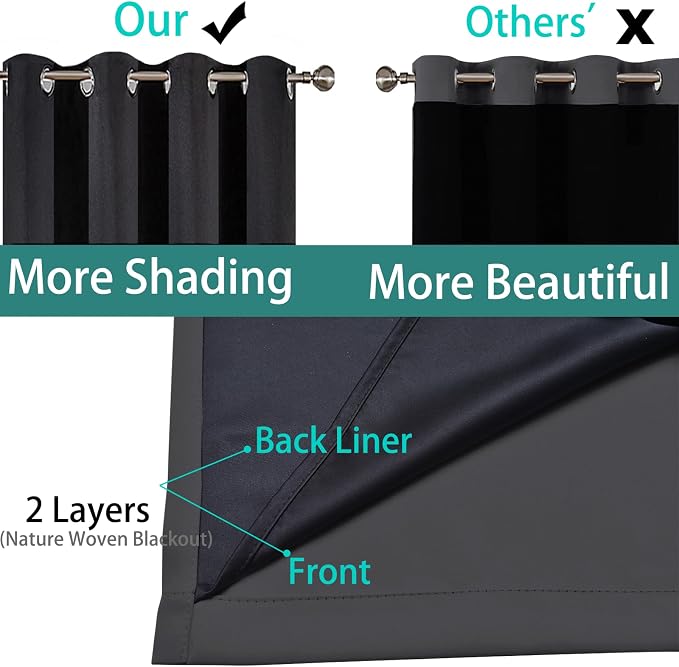 Yakamok Charcoal Grey 100% Blackout Curtains 45 Inches Long 52" Wide 2 PCS | Blackout Curtain Panels for Bedroom, 2 Thick Layers Grommet Top Thermal Insulated Drapes with Black Liner for Living Room