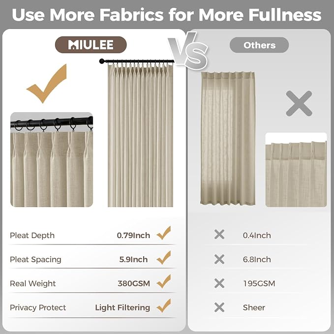 MIULEE 4 Panels Set Pinch Pleated Linen Curtains 96 Inches Long for Living Room Bedroom, Memory Trained Pinch Pleat Drapes Light Filtering Beige Semi Sheer Window Curtains Hooks Rings Back Tab