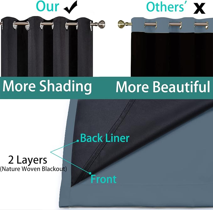 Yakamok Stone Blue Blackout Patio Door Curtain Panels W100 x L84,1 Panel | Noise Reducing Barrier Panel for Sliding Glass Door, 2 Thick Layers Heat Full Light Blocking Patio Door Drapery