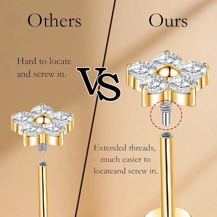 limerencia Titanium Internally Threaded Flat Back Earrings, 3 Pcs Implant Grade Hypoallergenic Studs, 18G Tragus Helix Conch Cartilage Piercing Jewelry for Sensitive Ears Women Men, Gold/Silver