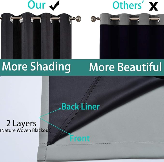 Yakamok Grey 100% Blackout Curtain Panels 84 inches, 52" Wide, 2 Panels | Blackout Curtain Panels for Bedroom, 2 Thick Layers Grommet Top Thermal Insulated Drapes with Black Liner for Living Room