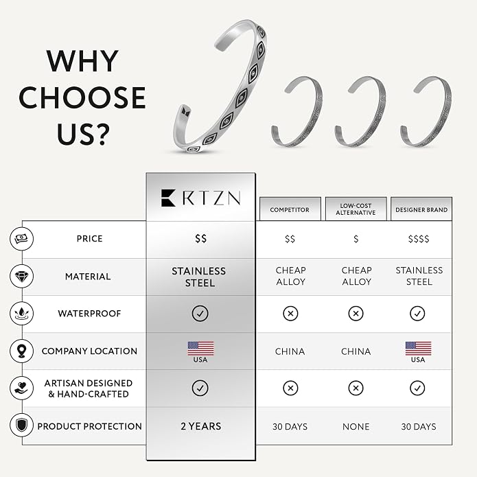 Cuff Bracelet for Men Premium Stainless Steel Mens Bangle Bracelets Silver Cuff Bracelet Waterproof & Non-Tarnish Minimal Western Bracelet