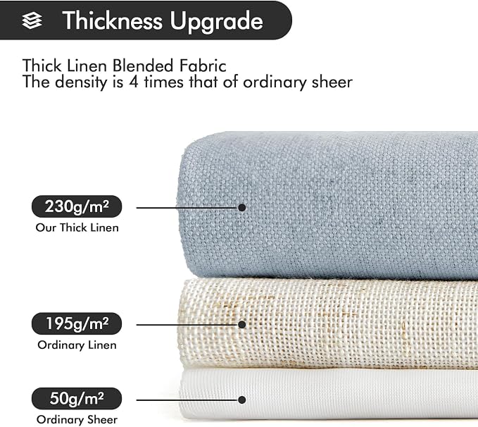 MIULEE Non-See-Through Privacy Linen Curtains 52W x 90L Inch Blue | 2 Panels, Light Filtering, Semi Sheer Window Curtains, Farmhouse Textured, Back Tab Drapes for Bedroom Living Room