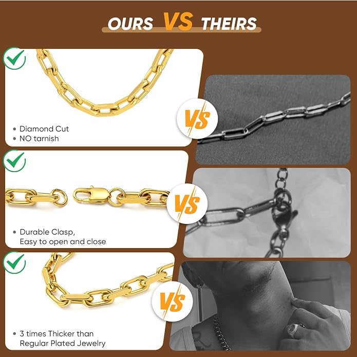 VNOX Paperclip Necklace for Men Women, 4.5/6.5/7mm Solid Diamond-Cut Chunky Stainless Steel Anchor Link Chain Mens Necklaces Jewelry Gifts, 18/20/22/24 Inchs