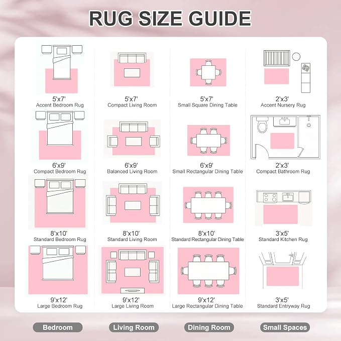 Washable Vintage Floral Area Rug, 0.3” Low Pile, Non-Slip Cotton-Backed Silicone Grip, Stain Resistant Soft Carpet for Nursery Girls Bedroom Playroom, 5'x7', Blush Pink/White