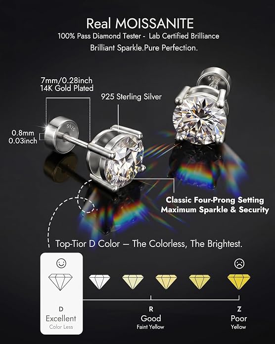 Flat Back Moissanite Stud Earrings for Women Men, 0.2ct-2ct Poke-Free Flatback Comfortable for Sleep, Solid 925 Sterling Silver White Gold Plated Diamond Jewelry Gifts for Him Her Hypoallergenic
