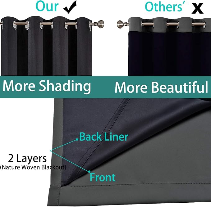 Yakamok Dark Grey 100% Blackout Curtains 90 Inches Long 52" Wide 2 Panels | Blackout Curtain Panels for Bedroom, 2 Thick Layers Grommet Top Thermal Insulated Drapes with Black Liner for Living Room
