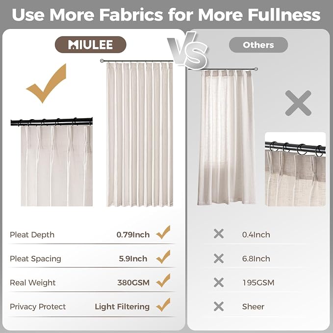 MIULEE Pinch Pleated Thick Linen Curtains 45 Inches Long 2 Panels for Kitchen Bedroom Basement, Linen Textured Memory Trained Drapes Pleat Back Tab Light Filtering Natural Small Short Window Curtains