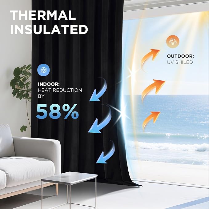 Joydeco 100% Blackout Velvet Curtains Black 96 Inch Grommet Top | Luxury Thermal Insulated Velvet Curtains for Bedroom Living Room, Soundproof Blackout Window Drapes