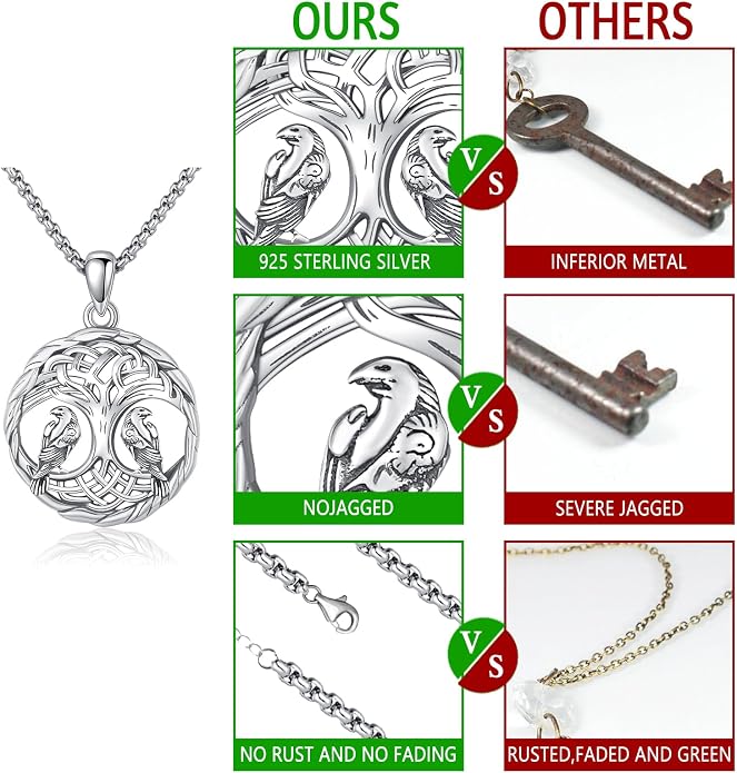 Eusense Viking Necklace for Men Women 925 Sterling Silver Pendant Thors Hammer/Norse Runes/Odin's Ravens/Wolf/Dragon/Snake/Yggdrasil/Freya/Helm of Awe/Valknut/Triskelion/Axe/Shield Viking Jewelry