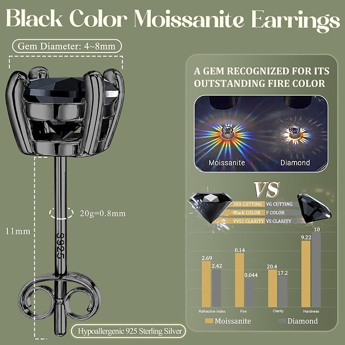 Moissanite Stud Earrings : 18K White Gold Plated Solid 925 Sterling Silver Earring Hypoallergenic Dainty Flat Back Stud Earrings Jewelry for Women Men D Color VVS1 Clarity