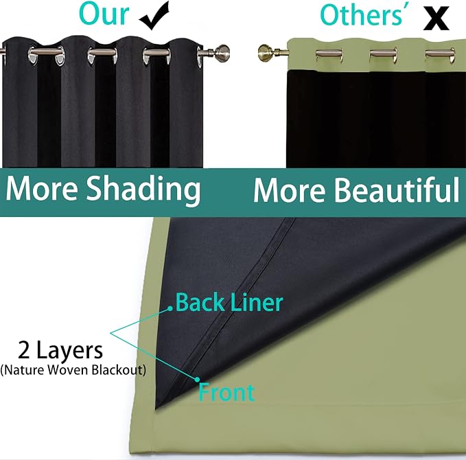 Yakamok Sage Blackout Curtains 72 Inches Long for Bedroom 52" Wide 2 Panel | Blackout Curtain Panels for Bedroom, 2 Thick Layers Grommet Top Thermal Insulated Drapes with Black Liner for Living Room