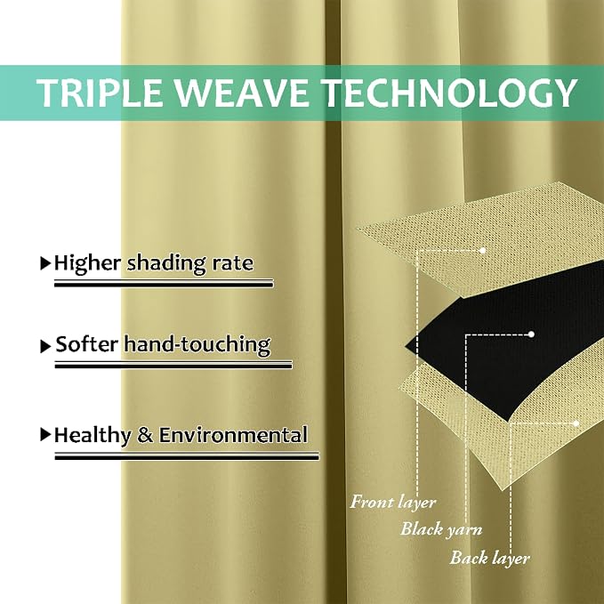 NICETOWN Total Shade Curtains and Draperies, Heavy-Duty Full Light Shading Drapes with Black Liner Backing for Villa/Hall/Dorm Window(Paler Yellow, Package of 2 Panels, 52 inches Wide x 95 inches Long