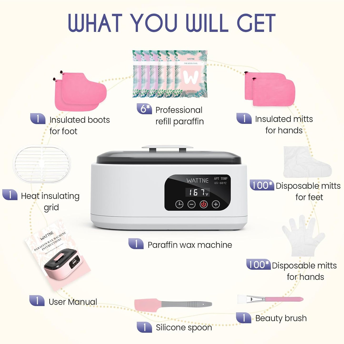 Wattne Paraffin Wax Machine for Hands & Feet – Paraffin Wax Warmer Moisturizing Kit with Auto-Timer & Precision Temperature Control, Paraffin Wax Bath for Arthritis, Dry Skin Care, Home Spa-White