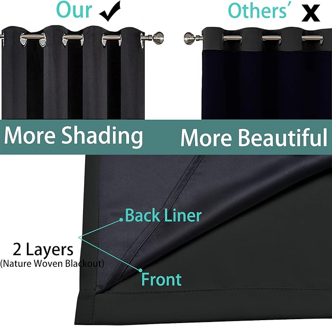 Yakamok Black 100% Blackout Curtains 90 Inches Long for Bedroom 52" Wide | Blackout Curtain Panels for Bedroom, 2 Thick Layers Grommet Top Thermal Insulated Drapes with Black Liner for Living Room