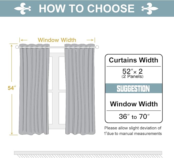 ChrisDowa 100% Blackout Curtains for Bedroom 2 Panels Set with Black Liner | 2 Thick Layers Total Light Blocking Thermal Insulated Grommet Window Curtains for Living Room, Mustard Yellow, 52 x 54 Inch