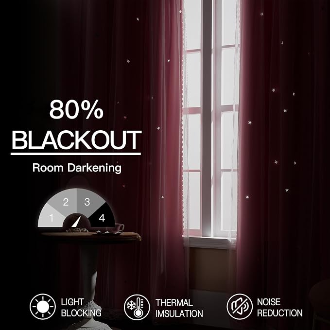 XiDi Pink Blackout Curtains for Girls Bedroom Living Room 108 Inches Long 2 Panels Hollow Star Nursery Kids Thermal Insulated Room Darkening Drapes Grommet Noise Reducing Window Curtains 42Wx108L