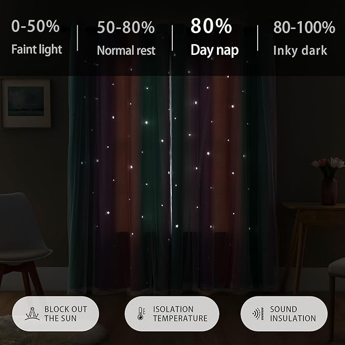 XiDi Girls Blackout Curtains 54 Inches Long for Bedroom, Room Darkening Grommet Window Ombre Curtains 2 Panel Sets Kids Unicorn Princess Theme Decor Colorful Rainbow Design Pink Purple Green 62Wx54L