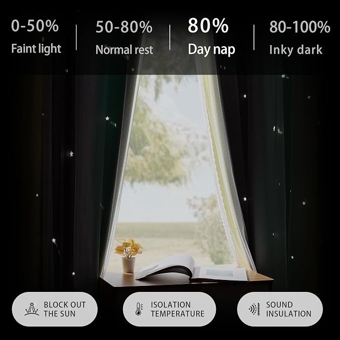 XiDi Girls Curtains for Bedroom 63 Inches Long 2 Panels Grey Green Yellow Rainbow Blackout Curtains for Little Girl Kids Room Decor Living Room, Princess Unicorn Wall Decals Drapes 52x63