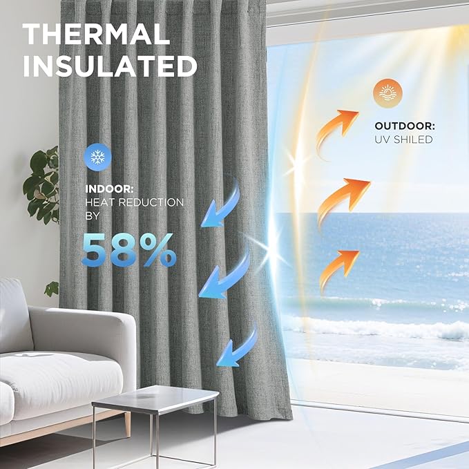 Joydeco Blackout Curtains for Bedroom - 100% Light Blocking 2 Panels Light Grey Drapes 37" W x 72" L, Thermal Insulated Room Darkening Curtains, Linen Textured for Living Room, Rod Pocket & Back Tabs