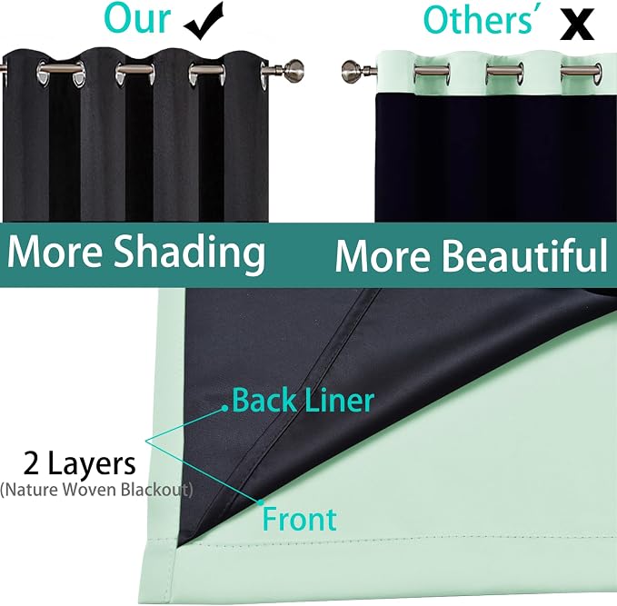 Yakamok Light Sage 100% Blackout Curtains 84 Inches Long 52" Wide, 2 Panels | Blackout Curtain Panels for Bedroom, 2 Thick Layers Grommet Top Thermal Insulated Drapes with Black Liner for Living Room