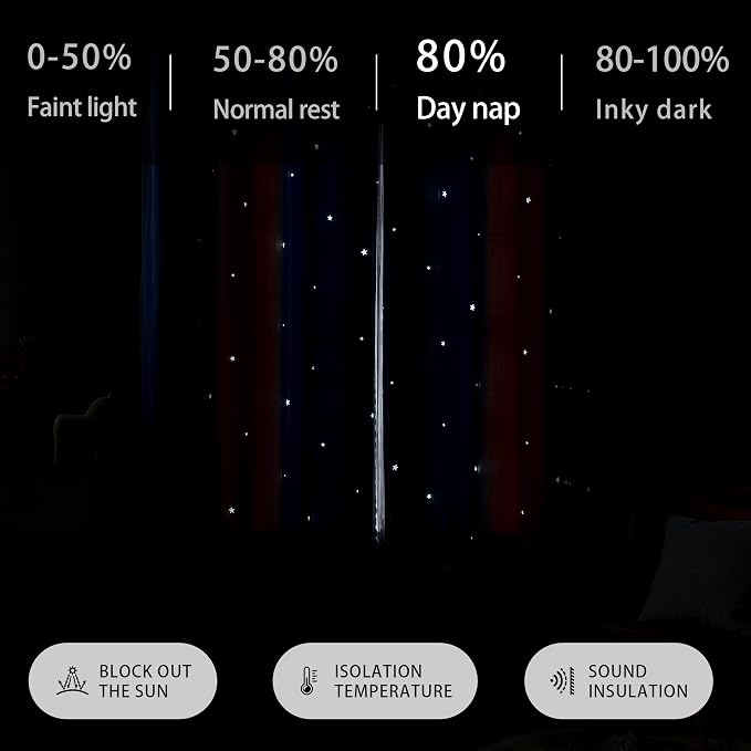 XiDi Blackout Curtains for Girls Bedroom Decor 2 Panels Set, Rainbow Star Design Ideal Drapes for Kids Room with Unicorn Theme Princess Room Decor 45 Inches Length Pink/Grey/Blue 34x45