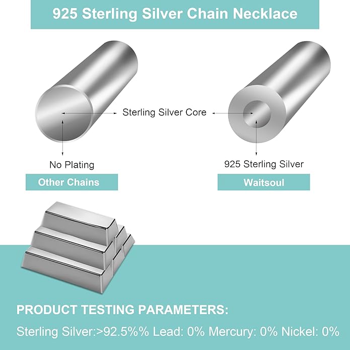 925 Sterling Silver Box Chain Lobster Clasp 2/3/4/5mm Necklace for Women Mens Box Chain Silver/14K Gold Plated Plated Necklace Chain Diamond Cut 16-30 Inches