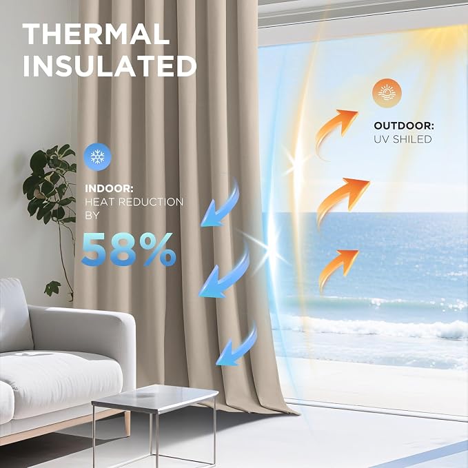 Joydeco 100% Blackout Velvet Curtains Beige 72 Inch Back Tab | Luxury Thermal Insulated Velvet Curtains for Bedroom Living Room, Soundproof Blackout Window Drapes