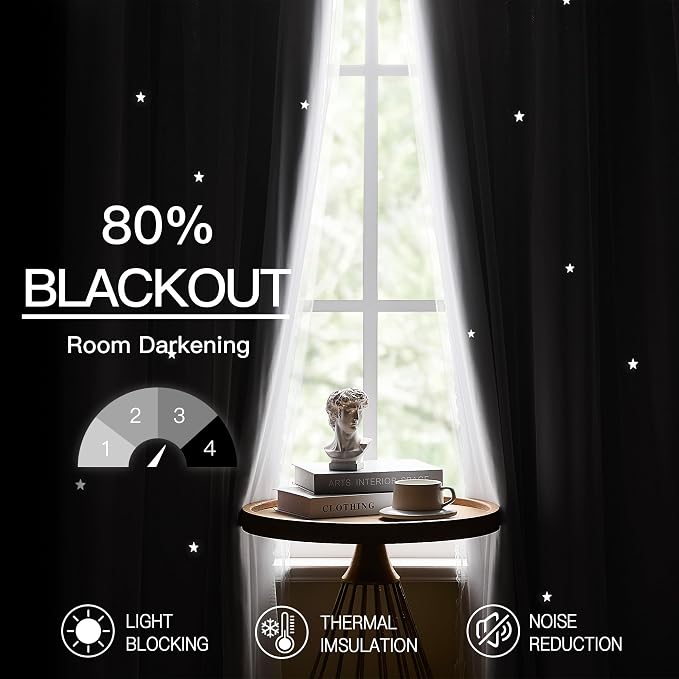 XiDi White Curtains for Girls Nursery Room 90 Inches Long Blackout Double Layer Curtains with Sheer Overlay for Kids Toddler Princess Bedroom Living Room Darkening Grommet Window Drapes W34 X L90