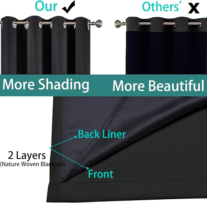 Yakamok Black 100% Blackout Patio Door Curtain Panels W70 x L84,1 Panel | Noise Reducing Barrier Panel for Sliding Glass Door, 2 Thick Layers Heat Full Light Blocking Patio Door Drapery