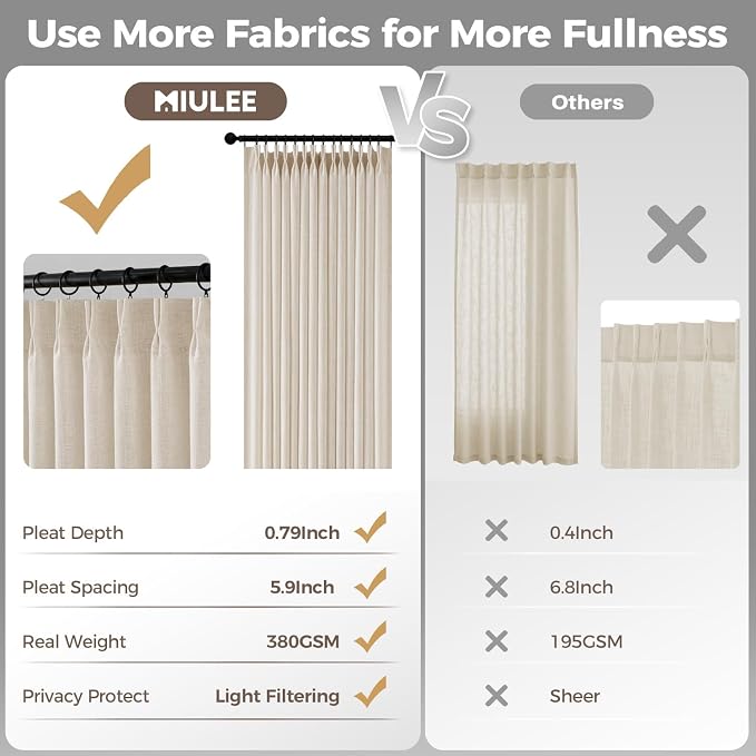 MIULEE 4 Panels Set Pinch Pleated Linen Curtains 96 Inches Long for Living Room Bedroom, Memory Trained Pinch Pleat Drapes Light Filtering Brich Semi Sheer Window Curtains Hooks Rings Back Tab