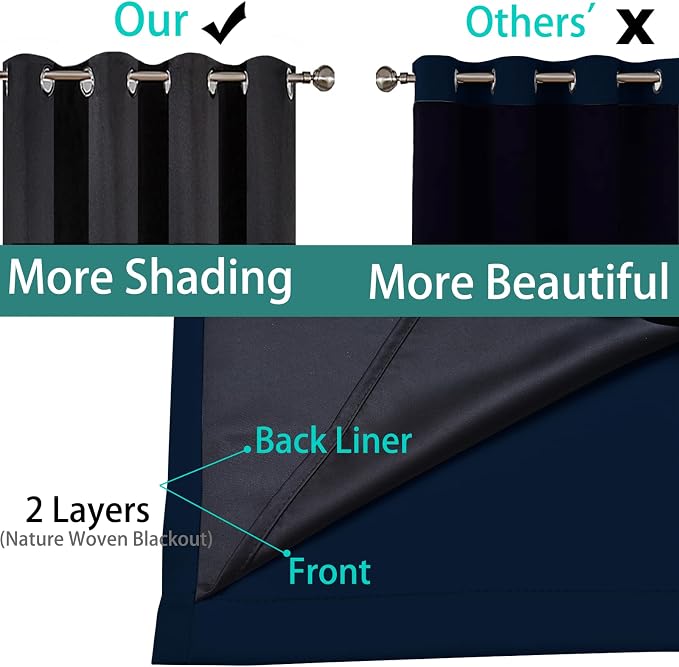 Yakamok Dark Blue 100% Blackout Curtains 63 Inches Long 52" Wide 2 Panels | Blackout Curtain Panels for Bedroom, 2 Thick Layers Grommet Top Thermal Insulated Drapes with Black Liner for Living Room