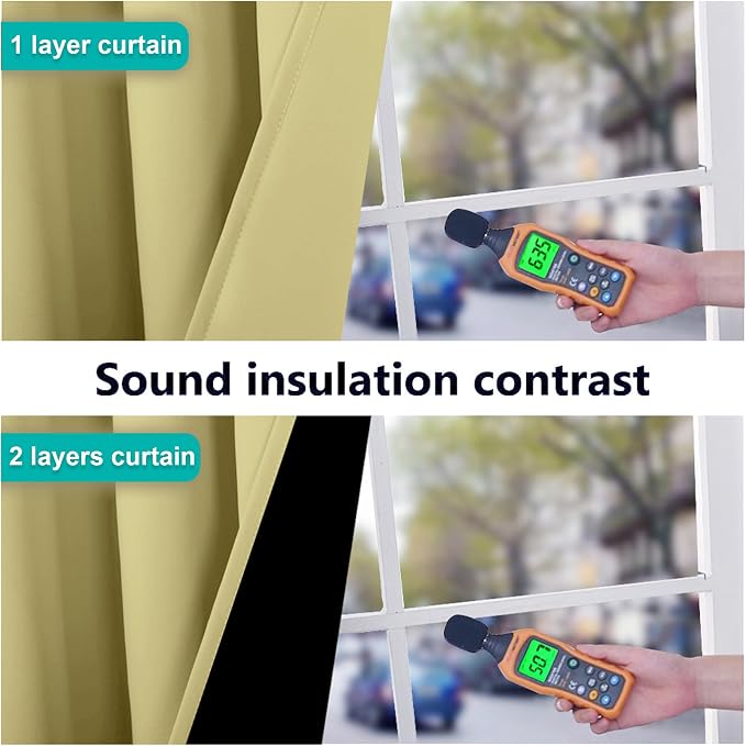 NICETOWN Paler Yellow Full Shade Curtain Panels, Pair of Energy Smart & Noise Blocking Out Blackout Drapes for Dining Room Window, Thermal Insulated Guest Room Lined Window Dressing, 62 x 84 inch