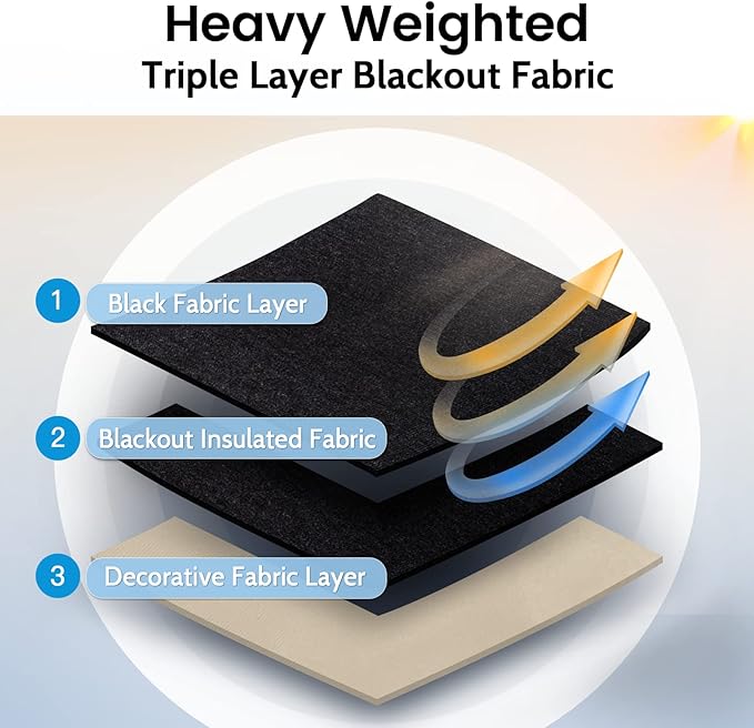 SimpleHome Natural 100% Blackout Curtains Room Darkening Living Room 84L | Curtains for Bedroom,Thermal Insulated Grommet Window Drapes,Curtains for Living Room with Black Back,62 x 84 Inch,2 Panels