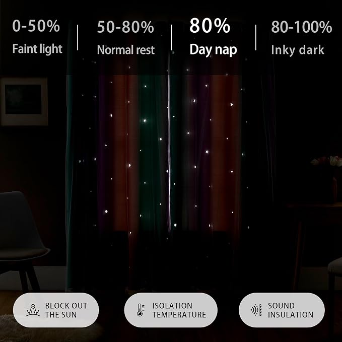 XiDi Blackout Curtains for Girls Bedroom Kids Room Unicorn Wall Decor | Ombre Curtain Princess Theme Home Decor 72 inches Length Colorful Rainbow Design 52 Wide 2 Panel Sets Pink/Purple/Green