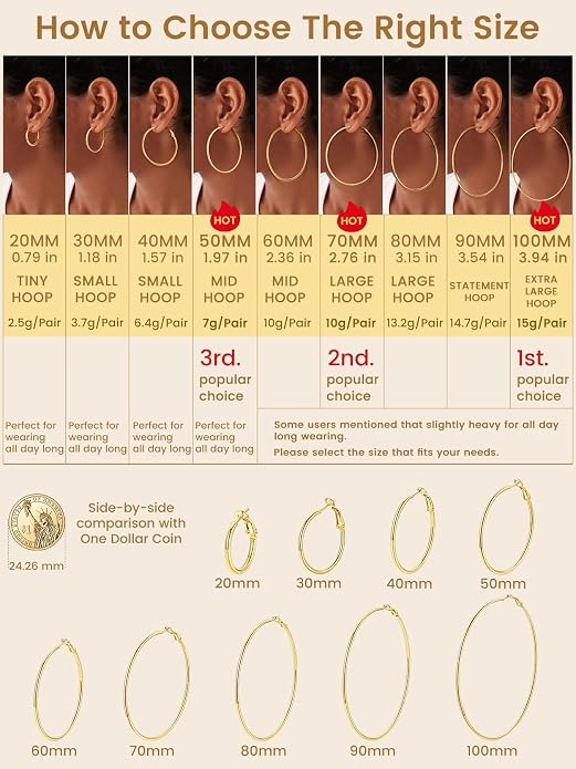 KeyStyle Gold Hoop Earrings for Women, Stainless Steel Hoops Earring Lightweight Loops, 2 mm Thick Hypoallergenic Circle Endless Thin Hoop (20/30/40/50/60/70/80/90/mm)